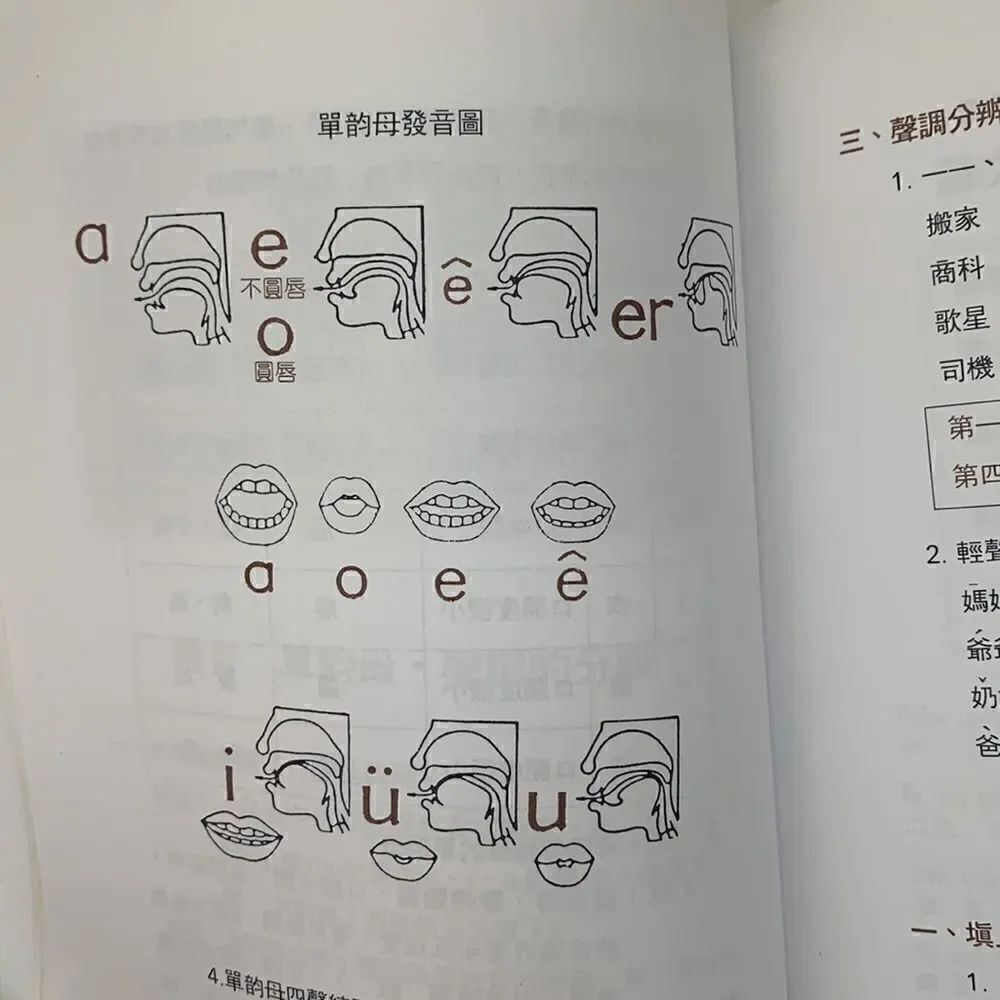 Learning Mandarin Book - Picture 3 of 6